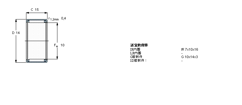 SKF LS, _Ȧ, ]ʽβ, oܷBK1015ӱD