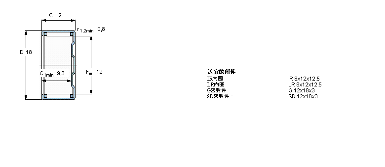 SKF LS, _Ȧ, _ʽβ, ܷHK1214.2RSӱD
