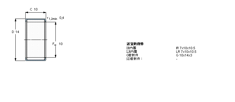 SKF LS, _Ȧ, _(ki)ʽβ, o(w)ܷHK1010ӱD