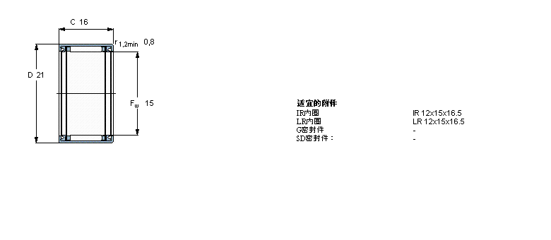SKF LS, _Ȧ, _ʽβ, o(w)ܷHK1516ӱD