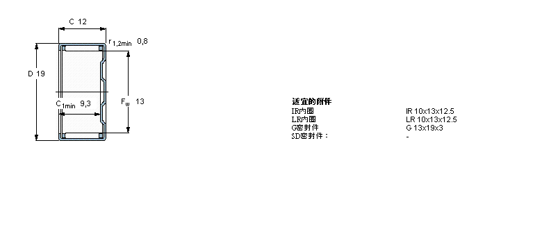 SKF LS, _Ȧ, _ʽβ, ܷHK1216.2RSӱD