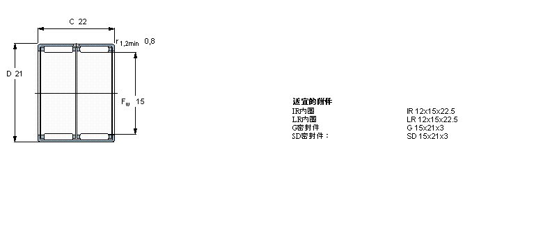 SKF LS, _Ȧ, _(ki)ʽβ, ܷHK1520.2RSӱD