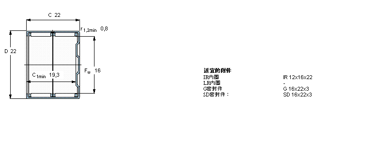 SKF LS, _Ȧ, _(ki)ʽβ, ܷHK1620.2RSӱD