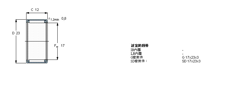 SKF LS, _Ȧ, _ʽβ, oܷ, pHK1622ӱD