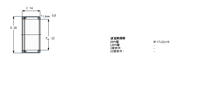 SKF LS, _Ȧ, _ʽβ, oܷHK2212ӱD