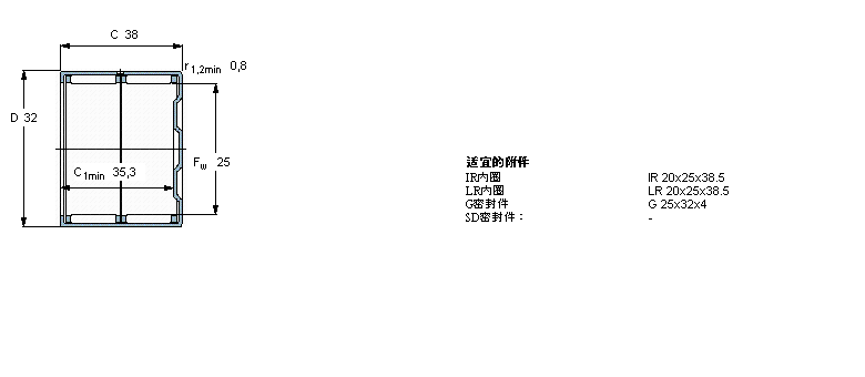 SKF LS, _Ȧ, _ʽβ, ܷHK2530.2RSӱD