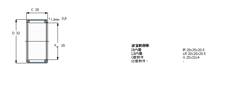 SKF LS, _Ȧ, ]ʽβ, o(w)ܷBK2520ӱD