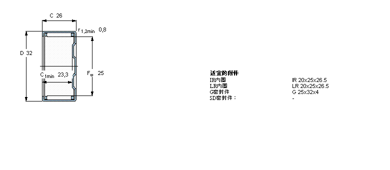 SKF LS, _Ȧ, _ʽβ, ܷHK2524.2RSӱD