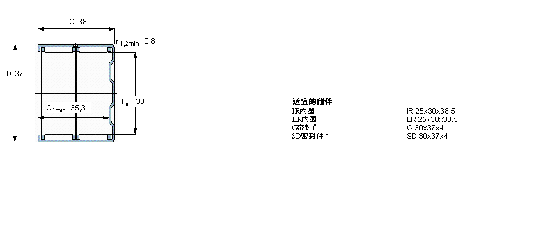 SKF LS, _Ȧ, _ʽβ, oܷHK3026ӱD