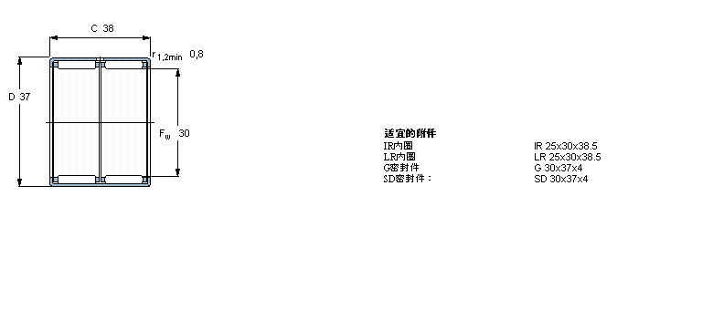SKF LS, _Ȧ, ]ʽβ, oܷBK3038ӱD