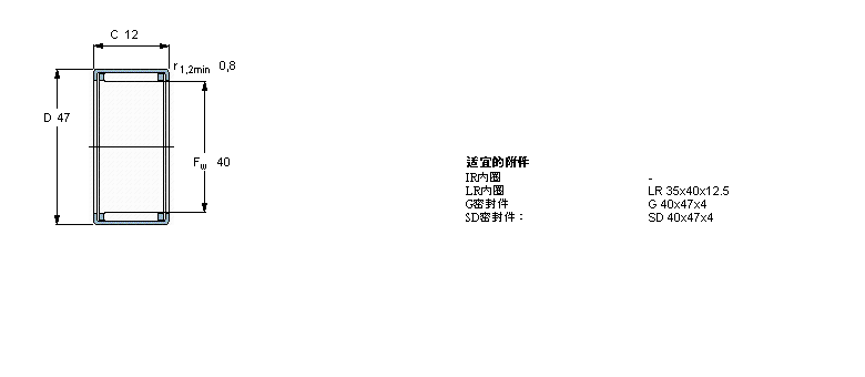 SKF LS, _Ȧ, _ʽβ, oܷ, MHN3520ӱD