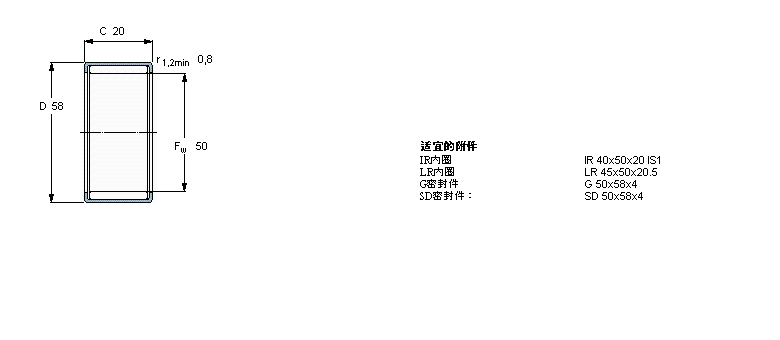 SKF LS, _Ȧ, _ʽβ, oܷHK5020ӱD