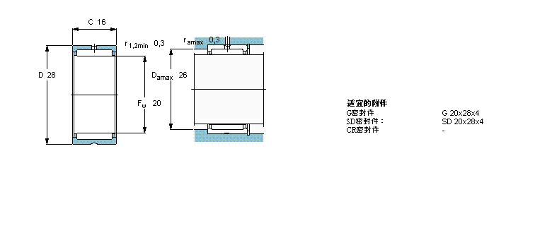 SKF LS, mo(ni)Ȧ, ܷRNA4902.2RSӱD