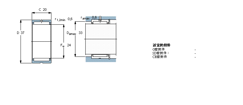 SKF LS, mo(ni)Ȧ, oܷNK24/20ӱD