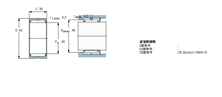 SKF LS, mo(ni)Ȧ, ܷRNA4905.2RSӱD