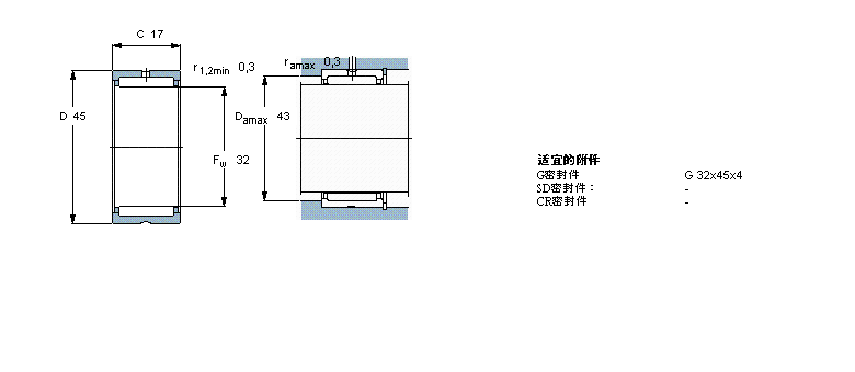 SKF LS, mo(ni)Ȧ, oܷNK32/30ӱD