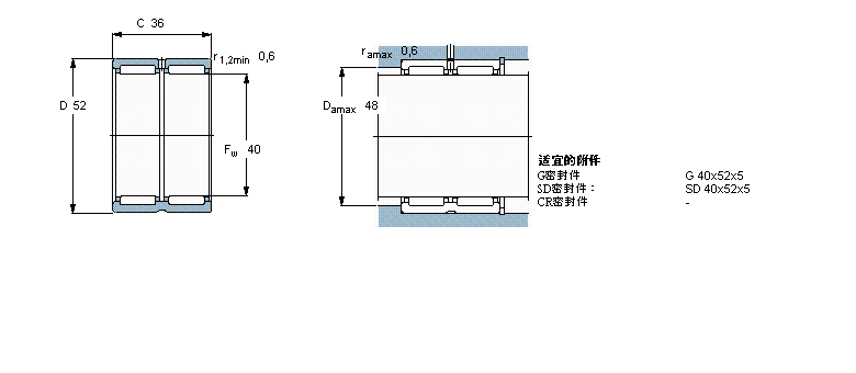 SKF LS, mo(ni)Ȧ, oܷRNA49/32ӱD
