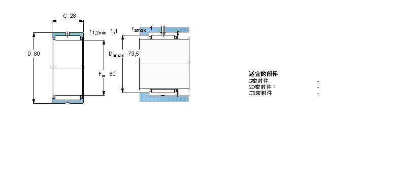 SKF LS, mo(ni)Ȧ, oܷNK60/35ӱD