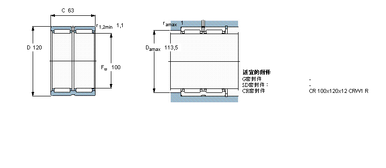 SKF LS, mo(ni)Ȧ, oܷNK100/36ӱD