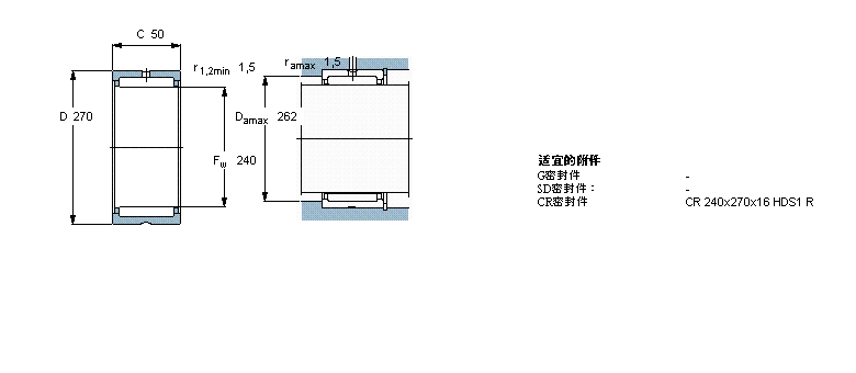 SKF LS, mo(ni)Ȧ, oܷRNA4840ӱD