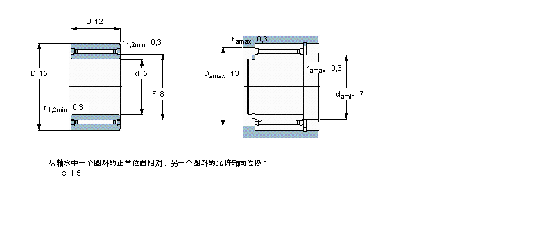 SKF LS, mo(ni)Ȧ, oܷRNA4876ӱD