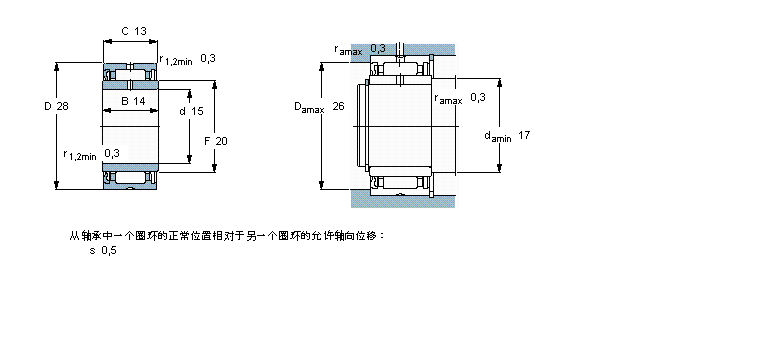 SKF LS, mЃ(ni)Ȧ, oܷNA4902ӱD