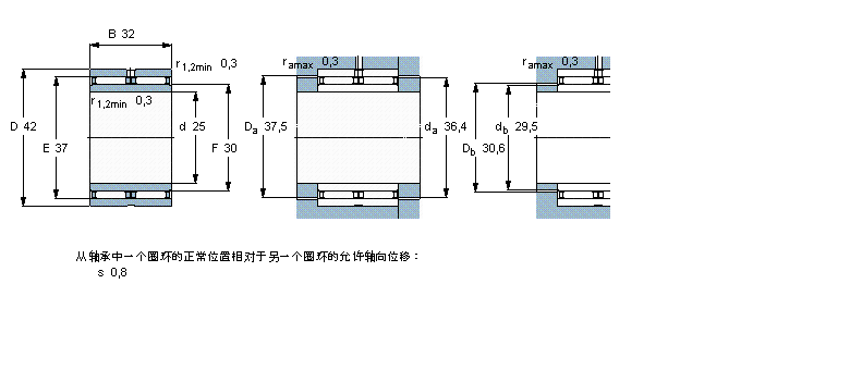 SKF LS, omЃ(ni)ȦNAO25x42x16ӱD