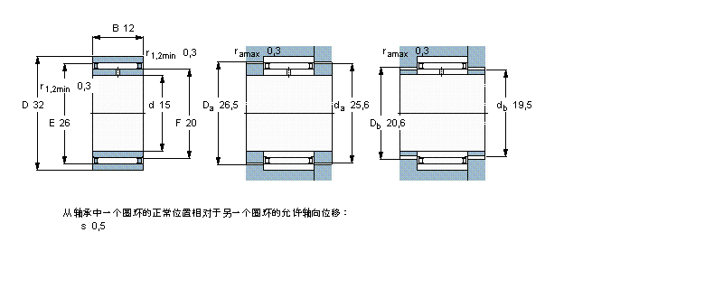 SKF LS, omЃ(ni)ȦNAO15x28x13ӱD