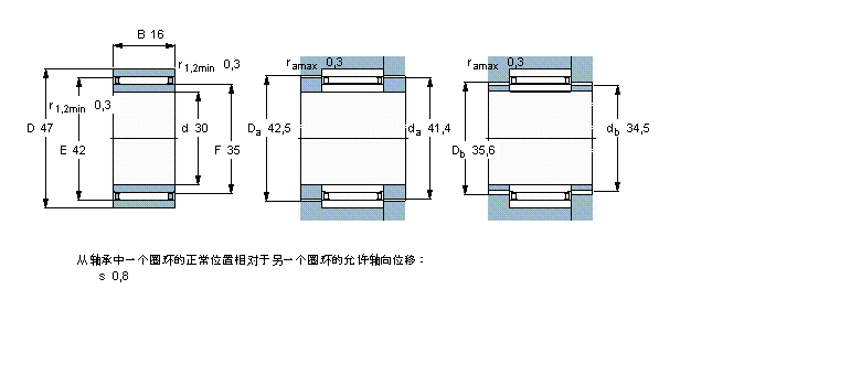 SKF LS, o(w)mЃ(ni)ȦNAO30x45x26ӱD