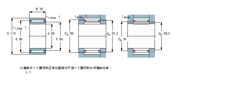 SKF LS, omo(ni)ȦRNAO60x78x20ӱD