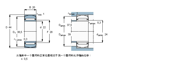 SKF LS, УЃ(ni)ȦPNA20/42ӱD