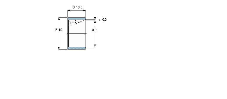 SKF LS, (ni)Ȧ, series IRIR7x10x10.5ӱD