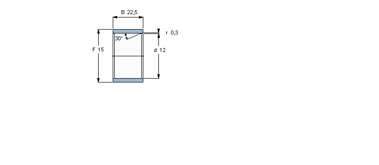 SKF LS, (ni)Ȧ, series IRIR12x15x22.5ӱD