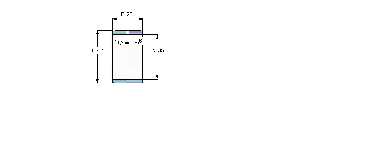 SKF LS, (ni)Ȧ, series IRIR35x40x30ӱD