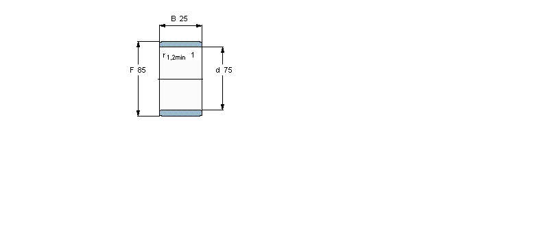 SKF LS, (ni)Ȧ, series IRIR70x80x54ӱD