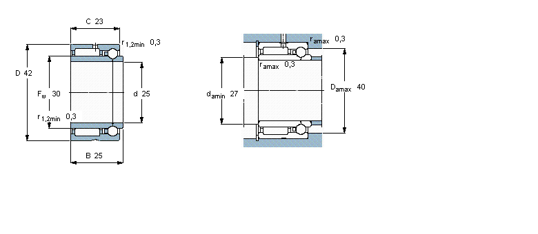 SKF MʽLS, L/ǽ|S, Sؓ(f) NKIA5905ӱD