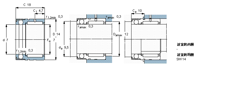 SKF MʽLS, L/ǽ|S, Sؓ(f) pNKIB5914ӱD