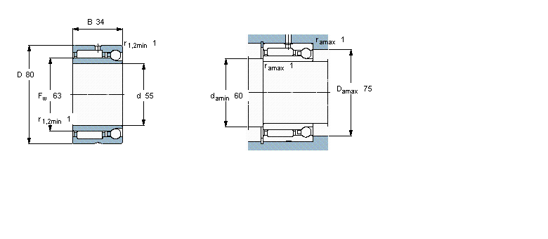 SKF MʽLS, L/ǽ|S, Sؓ pNKIB5910ӱD