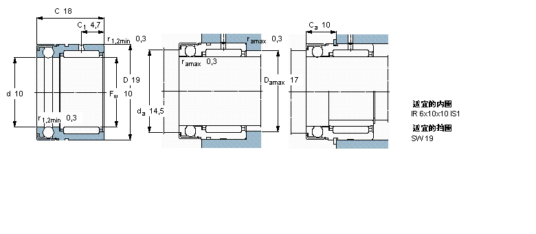 SKF MʽLS, L/MSNX10ӱD