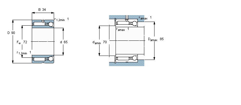 SKF MʽLS, L/ǽ|S, Sؓ pNKIB5912ӱD