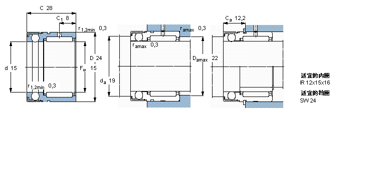 SKF MʽLS, L/MSNX15ӱD