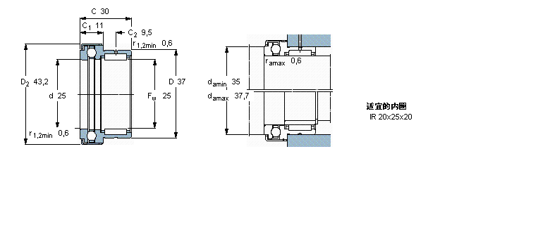 SKF MʽLS, L/SNKX25ӱD