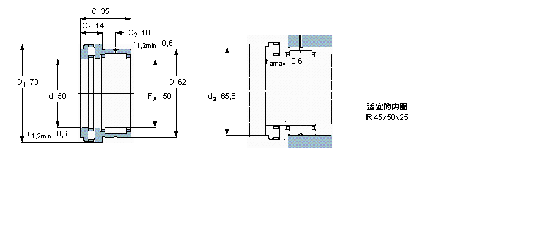 SKF MʽLS, L/ALSNKXR45ZӱD