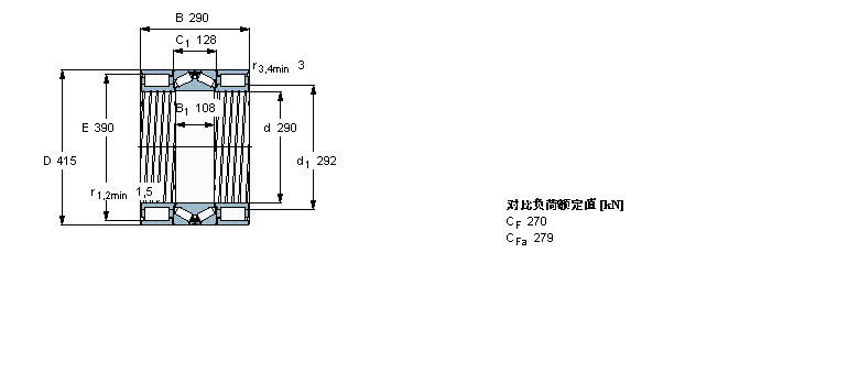 SKF MʽALS/AFLS, MʽALS/AFLSBVNB328587/HA1ӱD