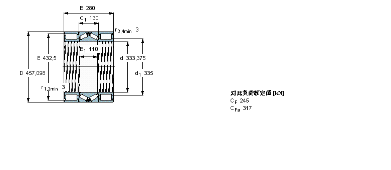 SKF MʽALS/AFLS, MʽALS/AFLSBVNB329005/HA1ӱD