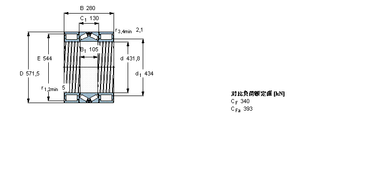 SKF MʽALS/AFLS, MʽALS/AFLSBVNB328883/HA1ӱD