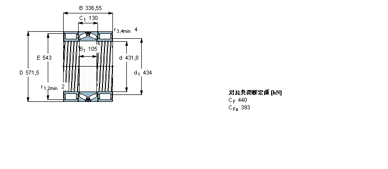 SKF MʽALS/AFLS, MʽALS/AFLSBVNB328540/HA1ӱD