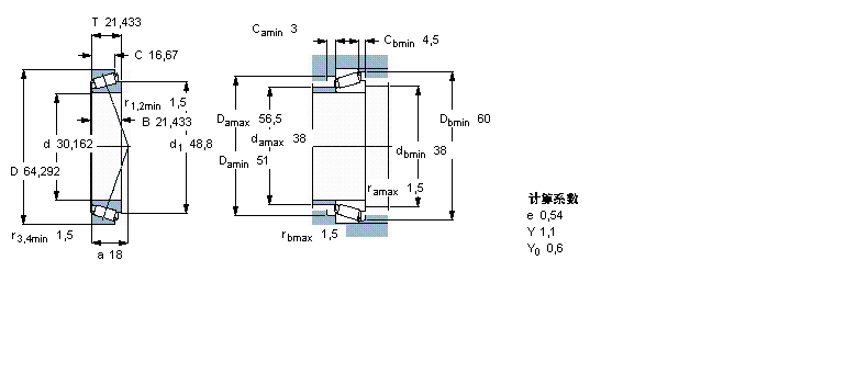 SKF AFLS, , S32306J2/QӱD