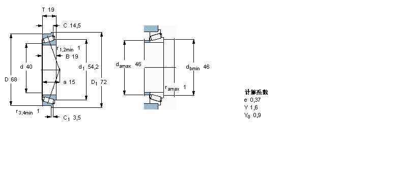 SKF AFLS, , S32008X/QӱD