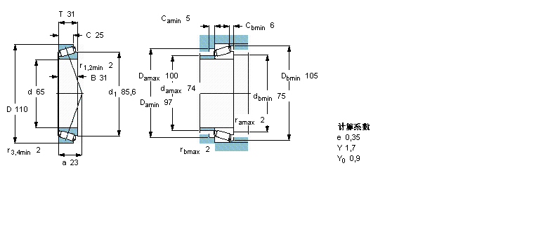 SKF AFLS, , SJM511946/910/QӱD